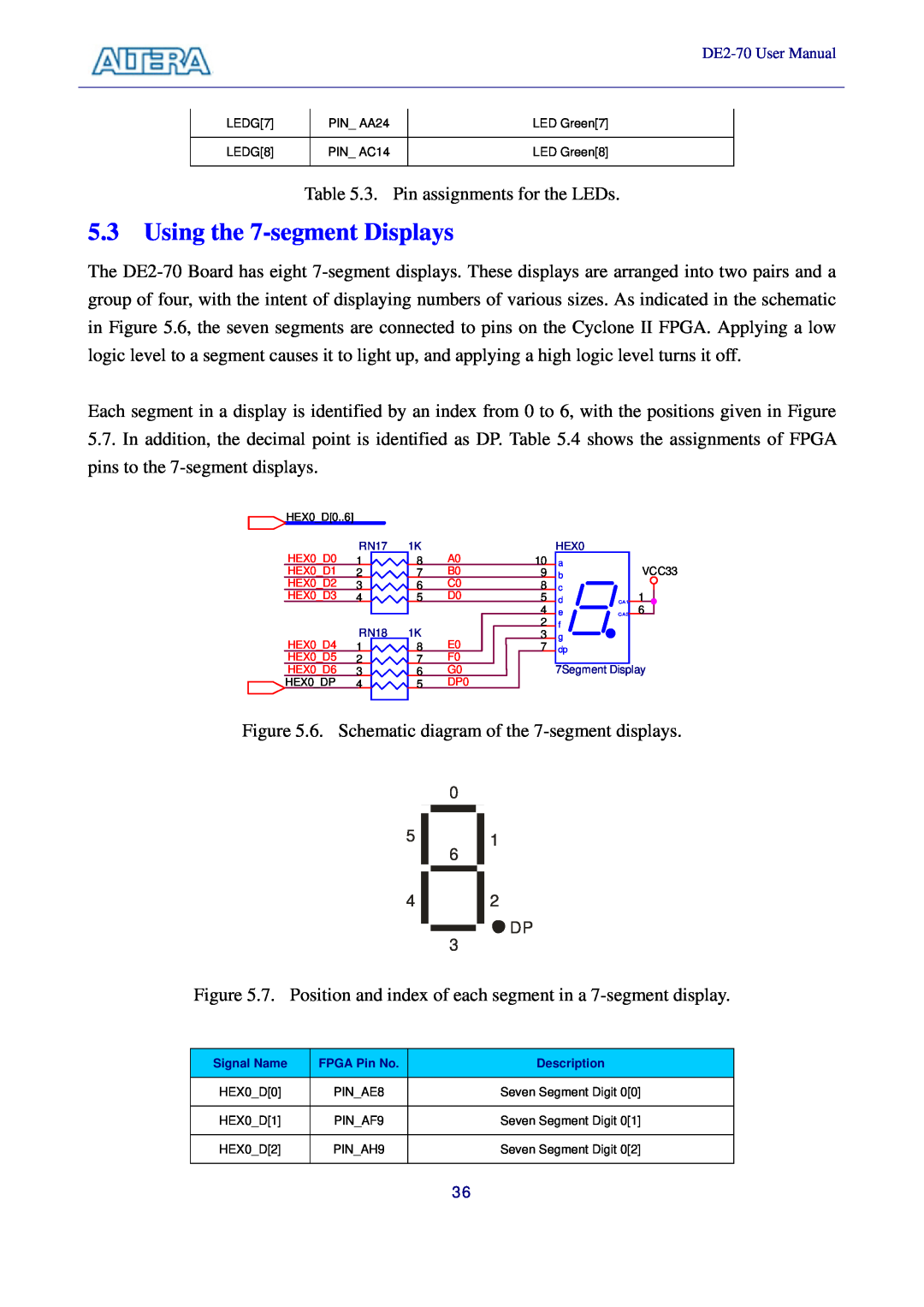 Sigma DE2-70 manual Using the 7-segment Displays 