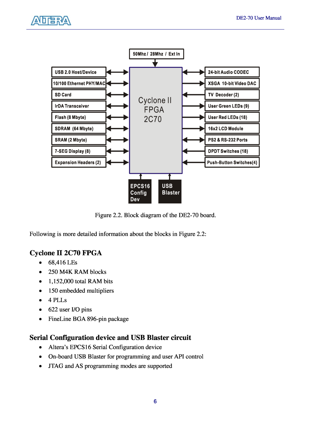 Sigma DE2-70 manual Cyclone II 2C70 FPGA, Serial Configuration device and USB Blaster circuit 