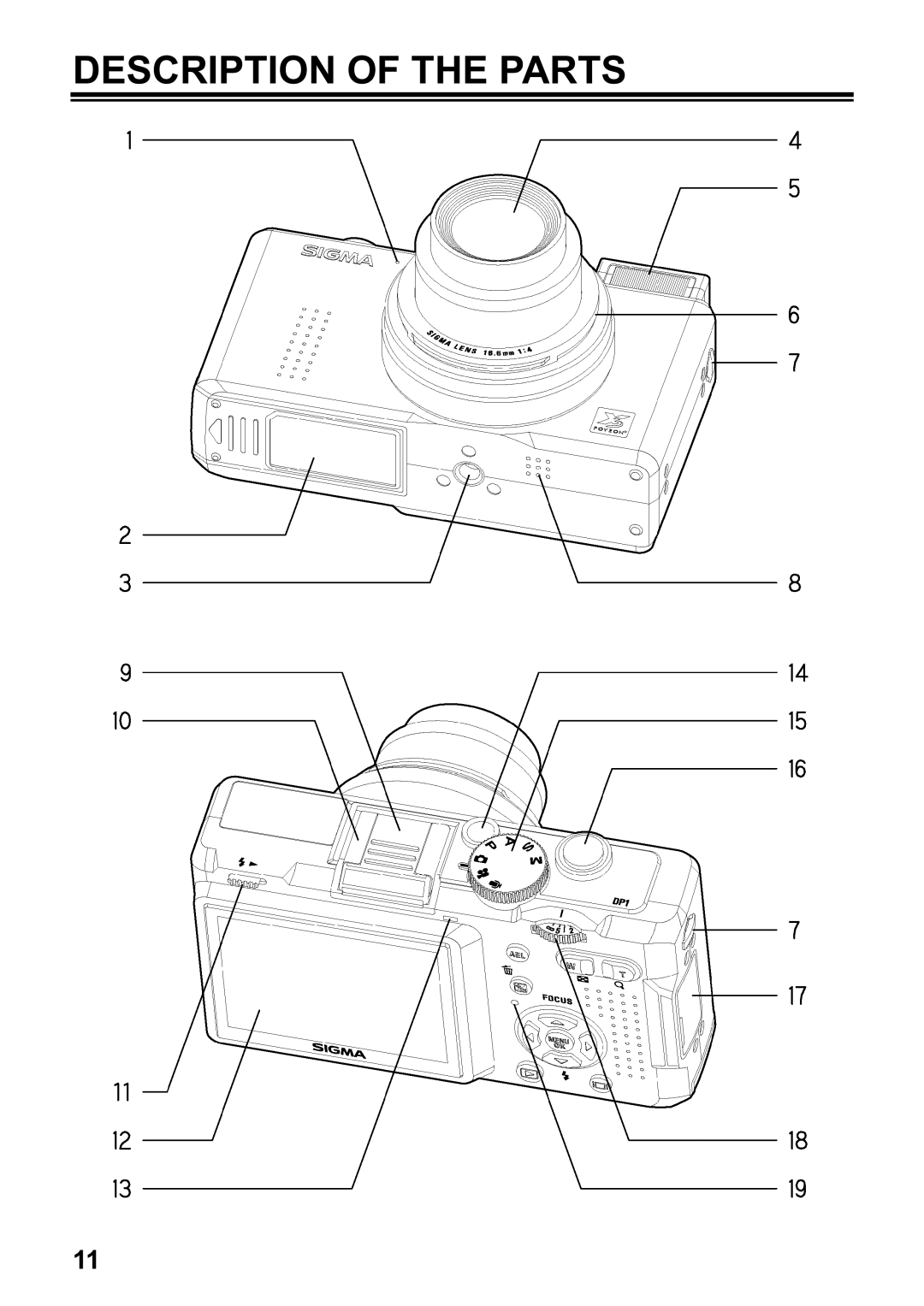 Sigma DP1 user manual Description of the Parts 