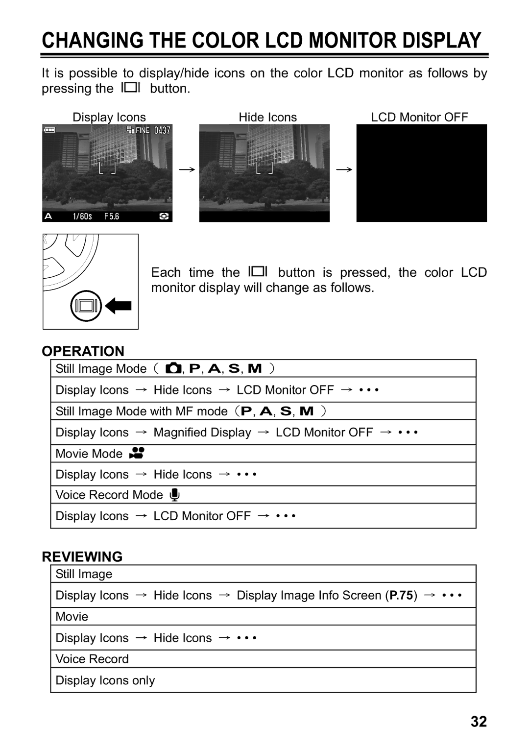 Sigma DP1 user manual Operation, Reviewing 