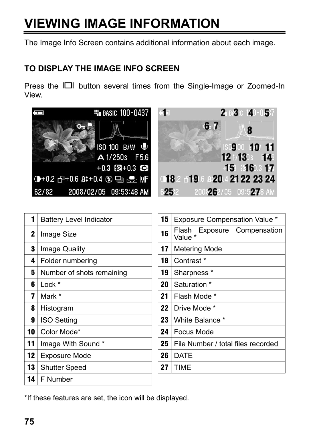 Sigma DP1 user manual Viewing Image Information, To Display the Image Info Screen 