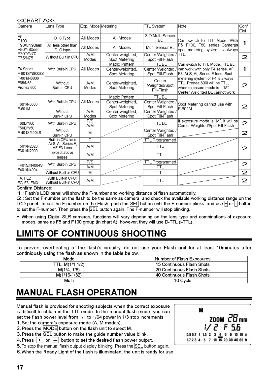 Sigma EF-530 DG instruction manual Limits of Continuous Shooting, Manual Flash Operation 