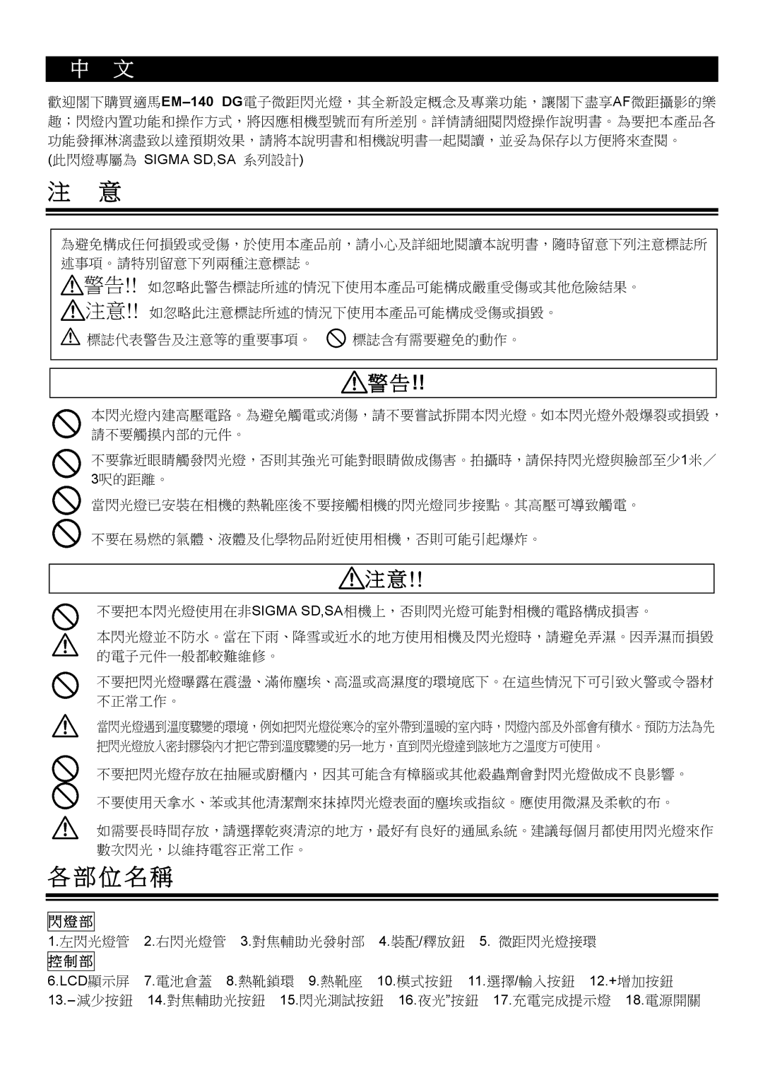 Sigma EM-140DG manual  意, 位 名 稱 