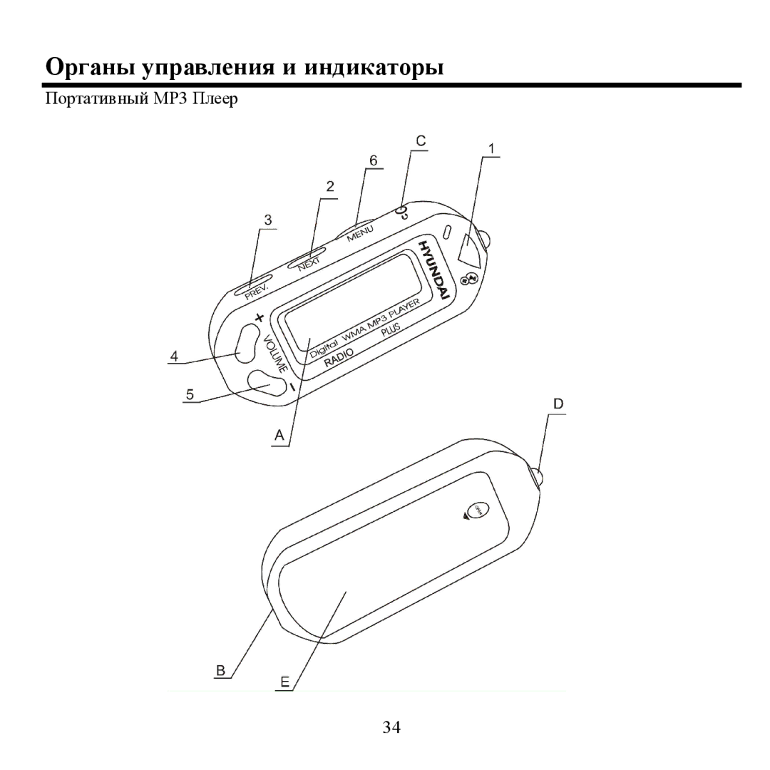 Sigma H- F1381 instruction manual Οрганы управления и индикатοры 