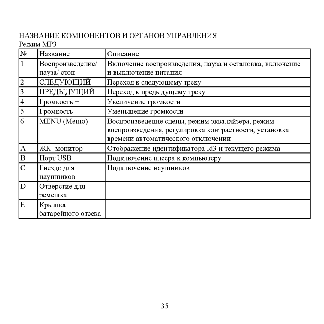 Sigma H- F1381 instruction manual Menu 