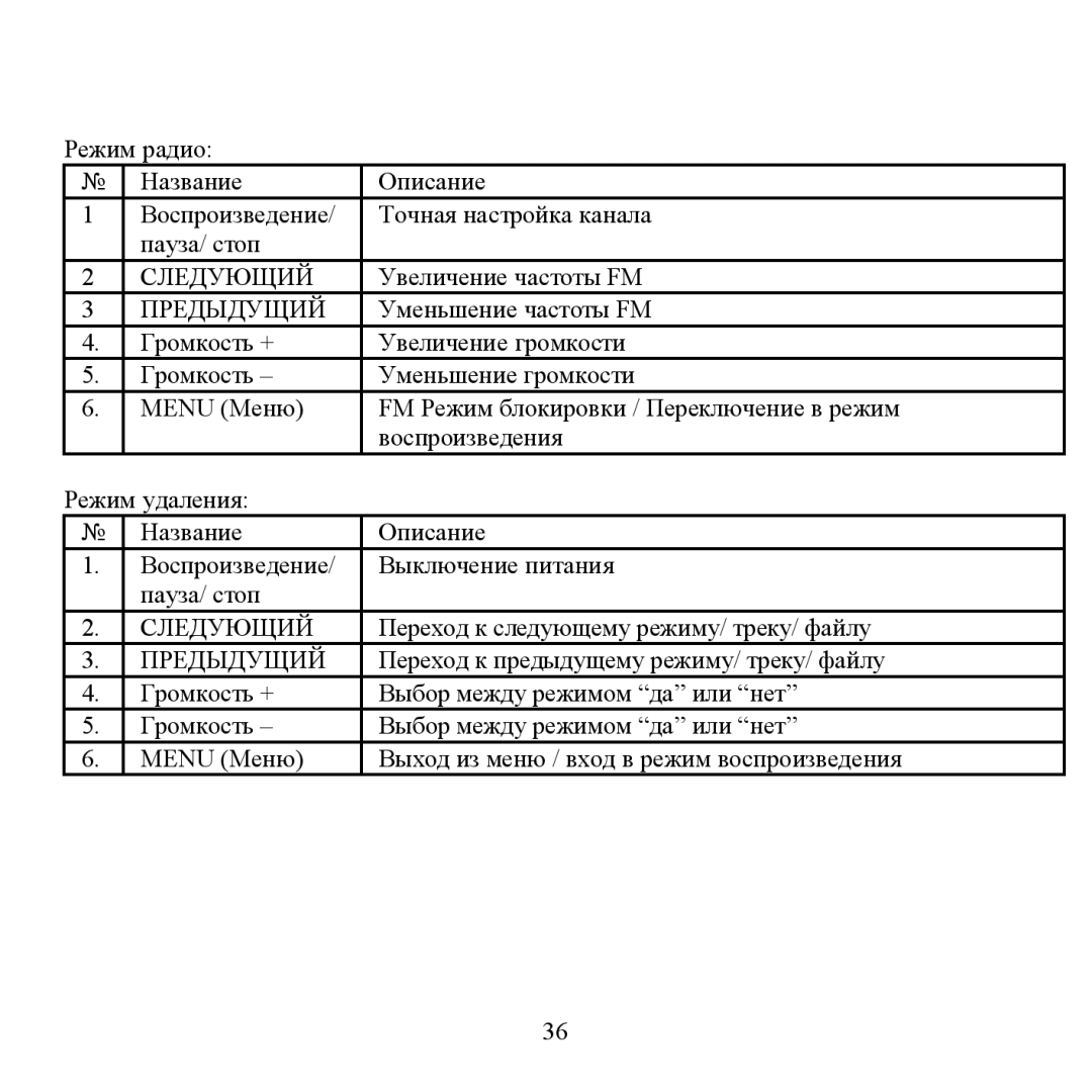 Sigma H- F1381 instruction manual Menu 