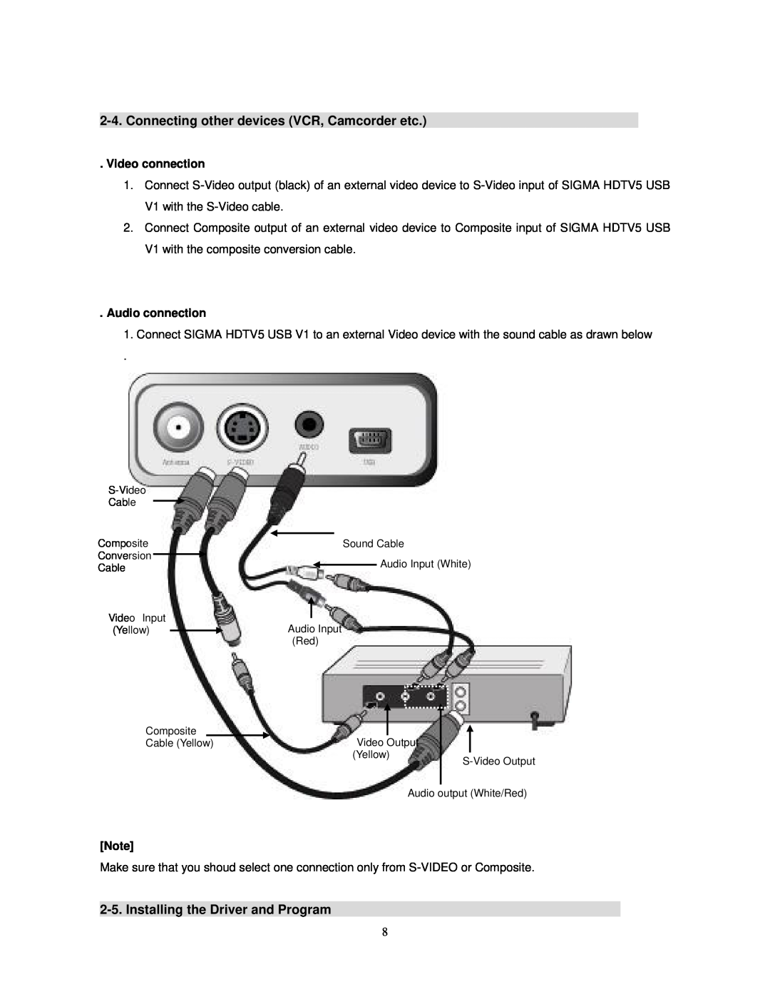 Sigma HDTV5 user manual Connecting other devices VCR, Camcorder etc, Installing the Driver and Program, Video connection 