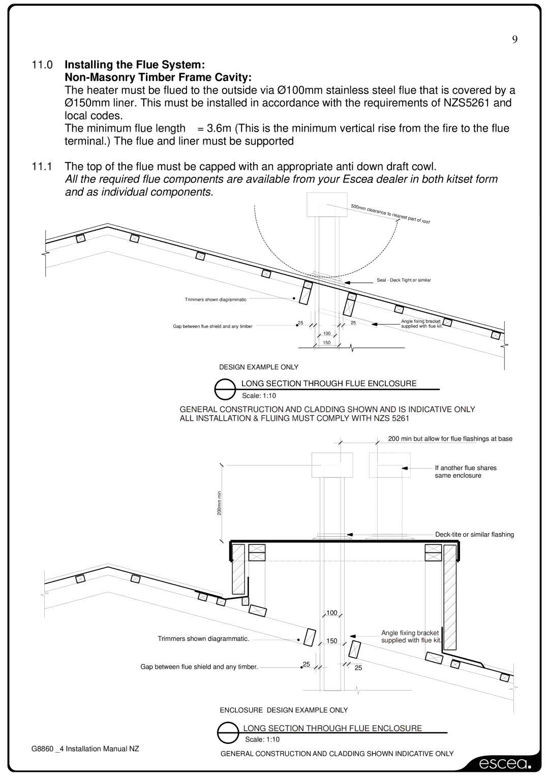 Sigma IB600, IB850, IB1100 Installing the Flue System Non-Masonry Timber Frame Cavity, Long Section Through Flue Enclosure 