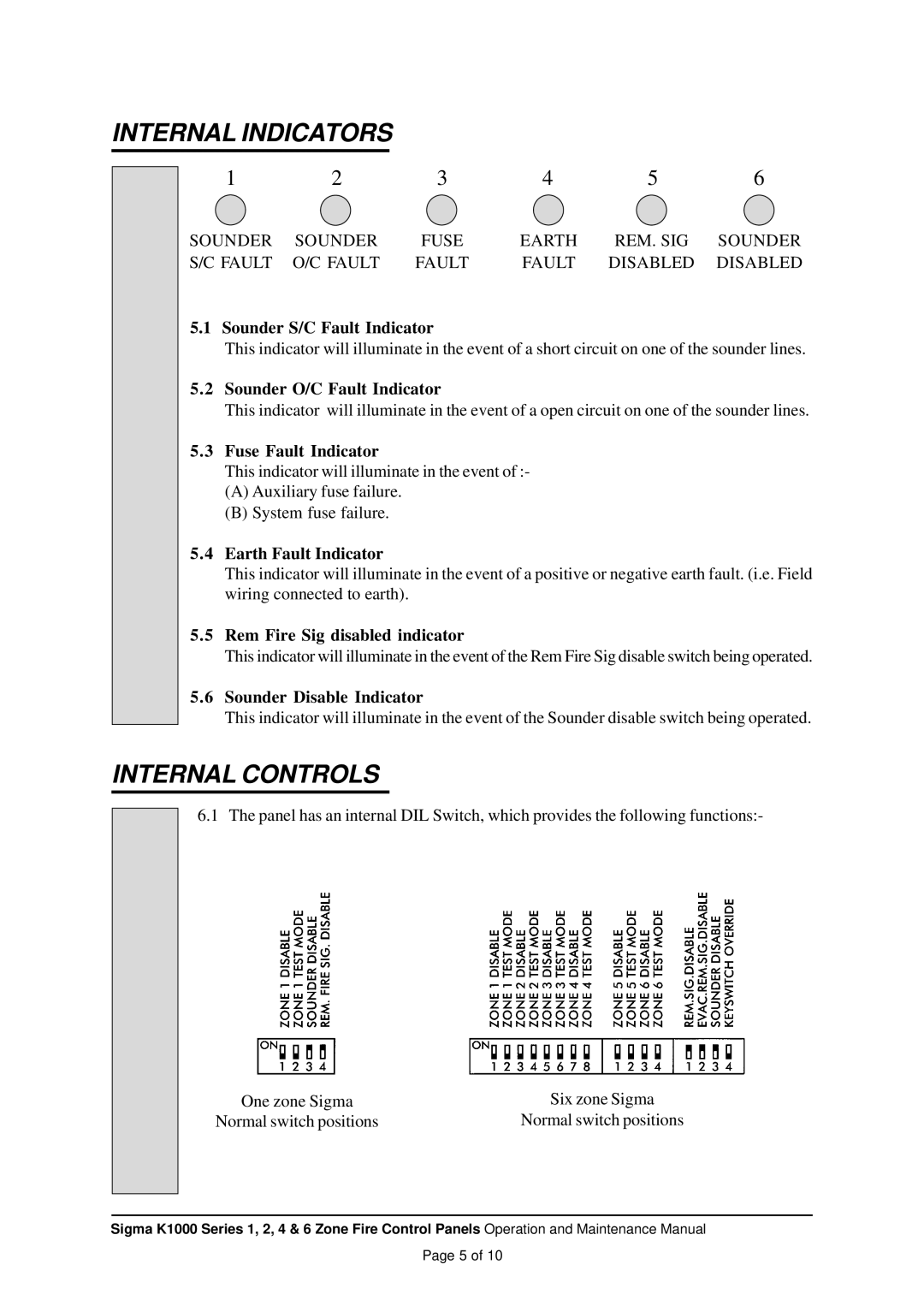 Sigma K1000 manual Internal Indicators, Internal Controls 