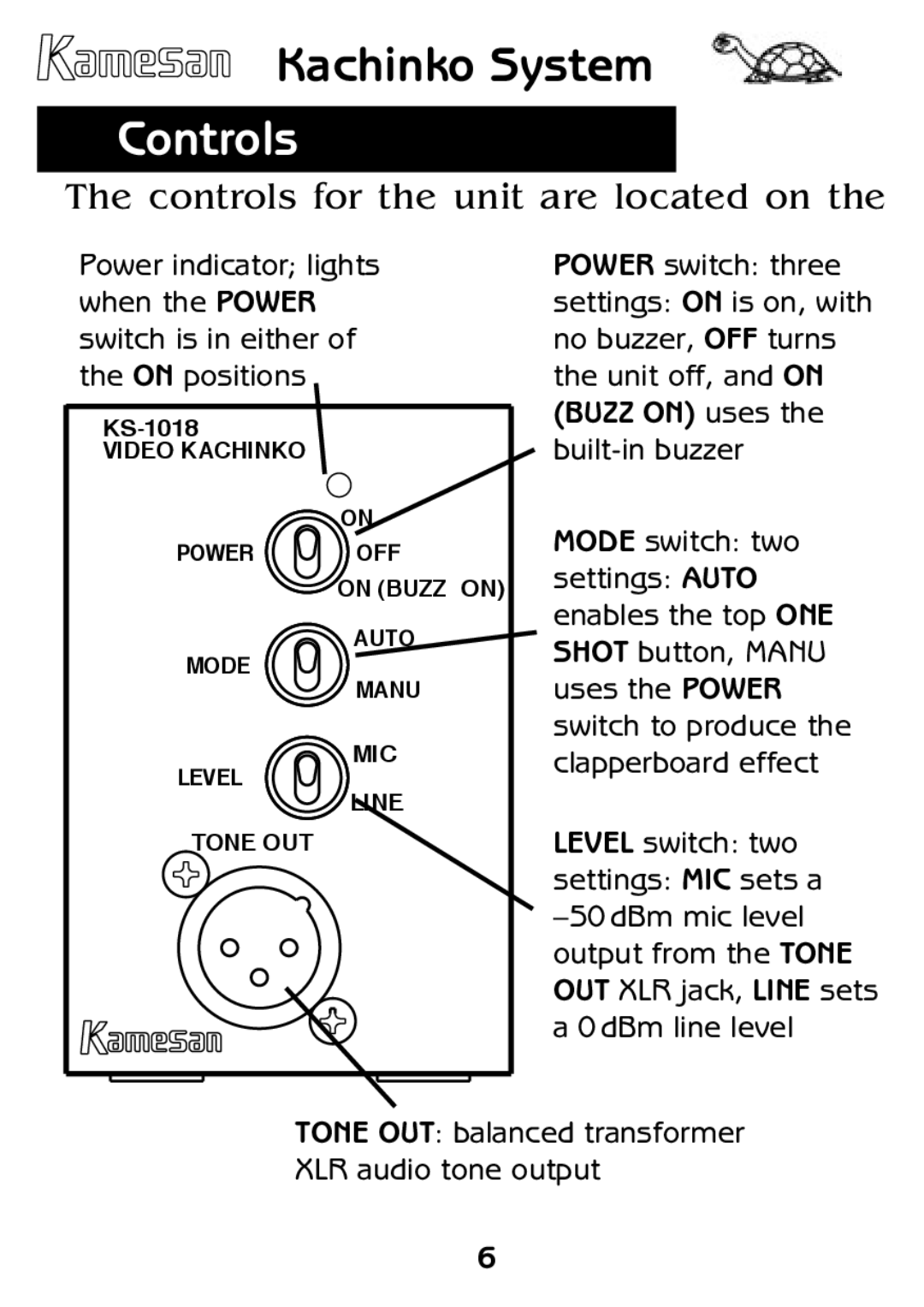 Sigma KS-1018 manual Controls for the unit are located on 