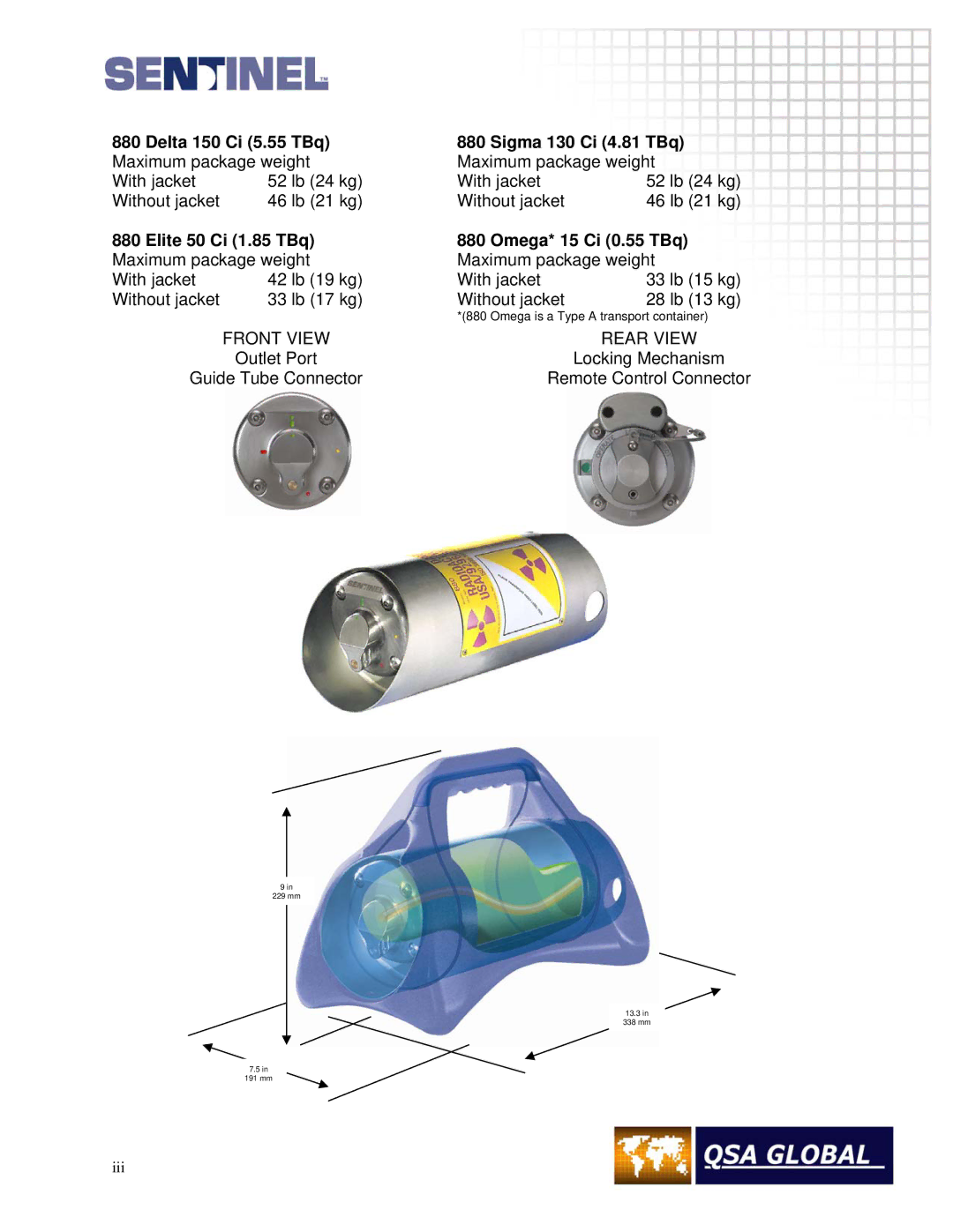 Sigma projetor manual Front View 