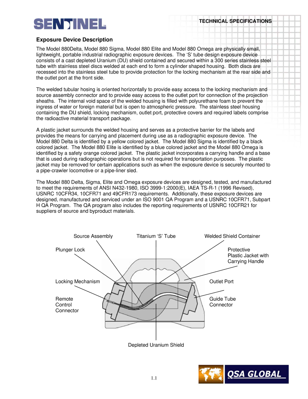 Sigma projetor manual Exposure Device Description 