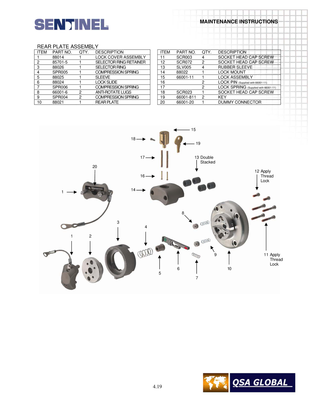 Sigma projetor manual Rear Plate Assembly 