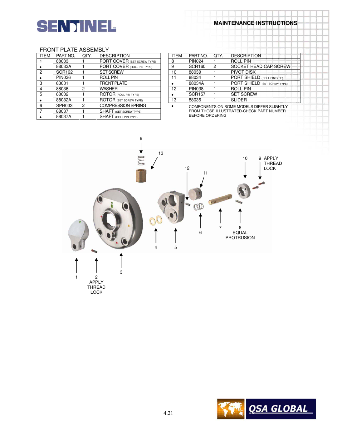 Sigma projetor manual Front Plate Assembly 