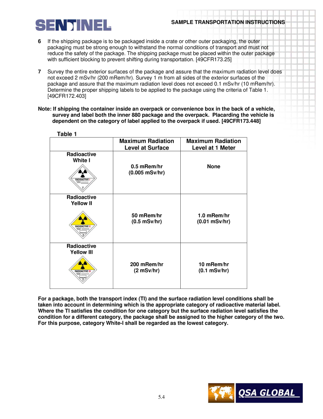 Sigma projetor manual Maximum Radiation 