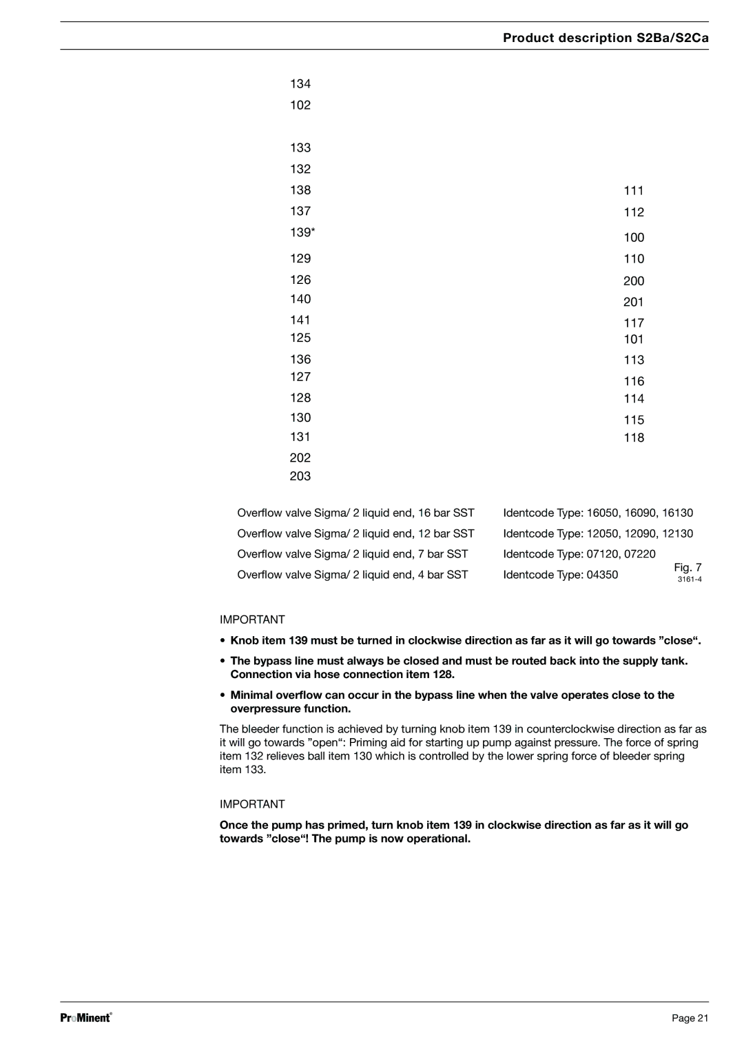 Sigma warranty Product description S2Ba/S2Ca 