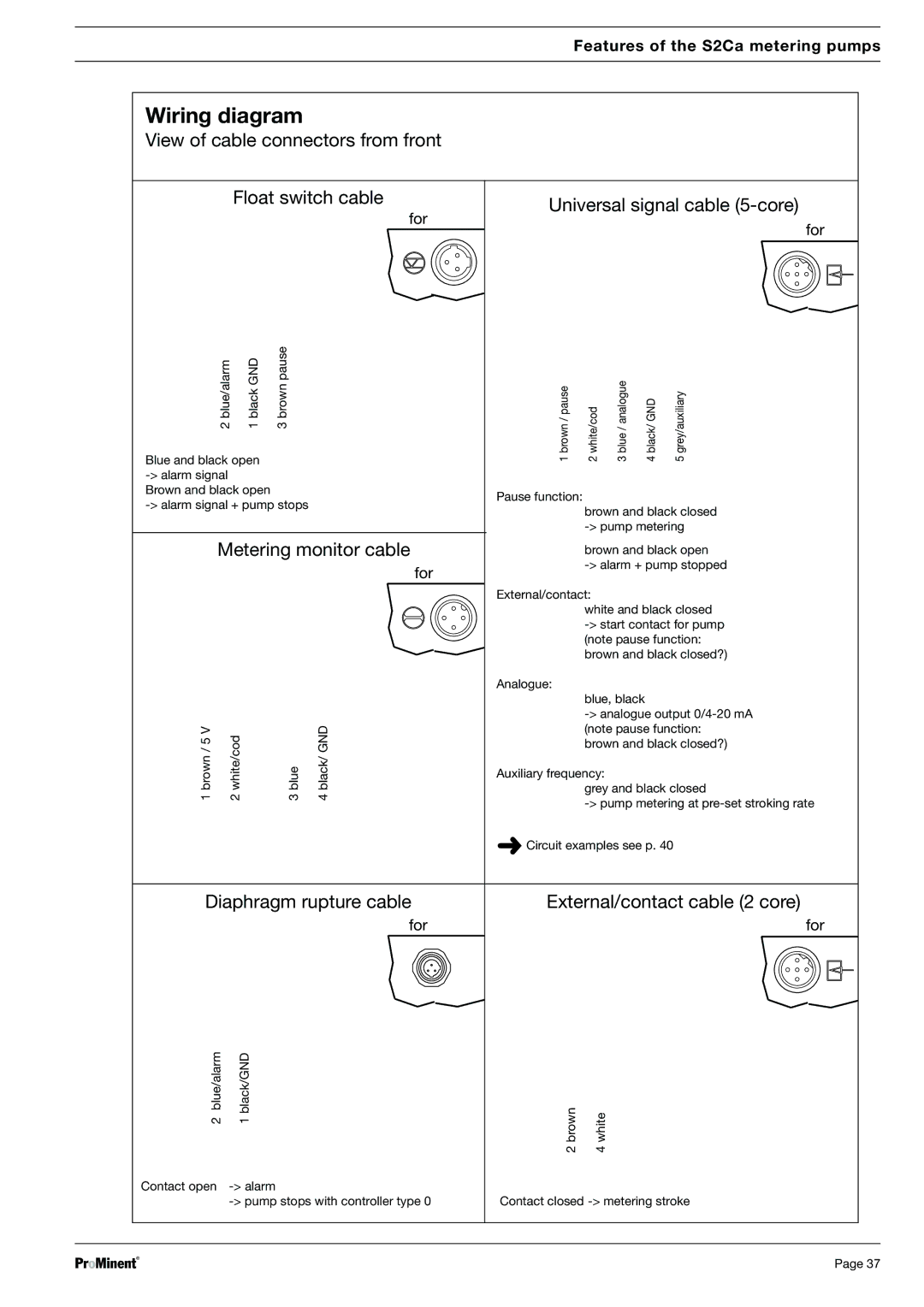 Sigma S2Ca, S2Ba warranty Wiring diagram 