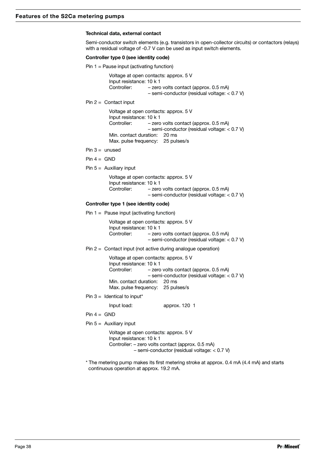 Sigma S2Ba Technical data, external contact, Controller type 0 see identity code, Controller type 1 see identity code 