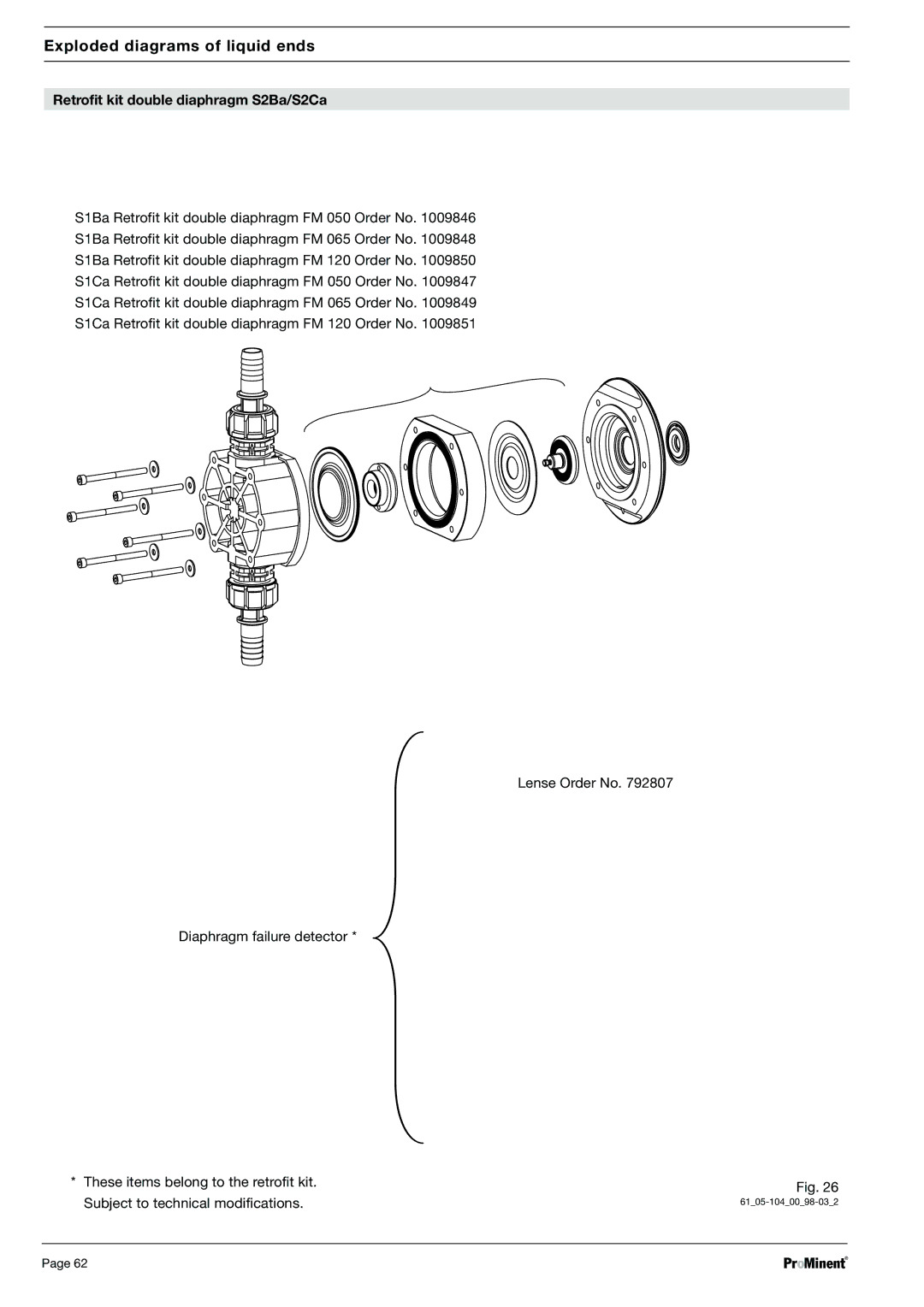 Sigma warranty Retrofit kit double diaphragm S2Ba/S2Ca 