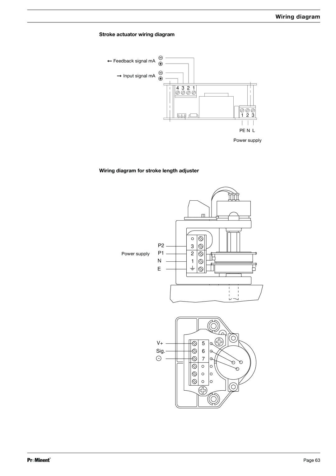 Sigma S2Ca, S2Ba warranty Stroke actuator wiring diagram, Wiring diagram for stroke length adjuster 