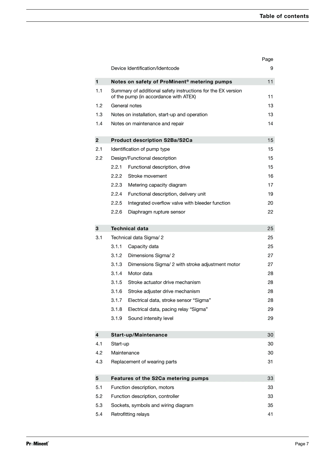 Sigma S2Ca, S2Ba warranty Dulcodes UV-Desinfektionsanlage Table of contents 