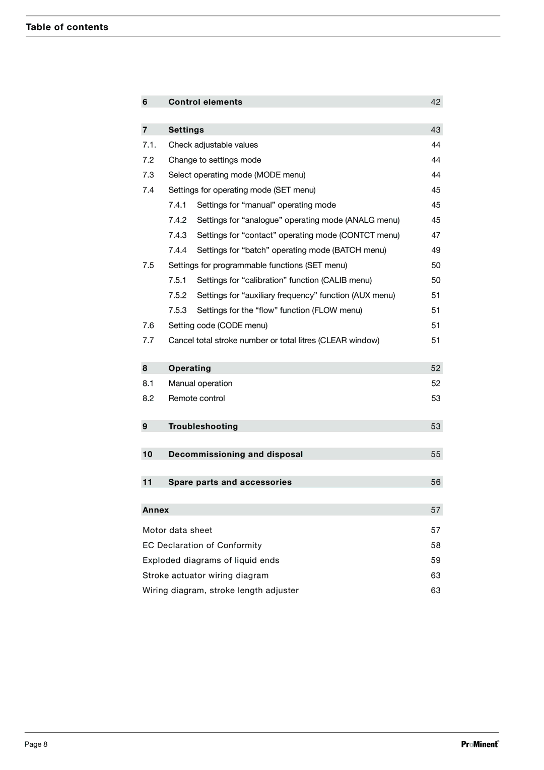 Sigma S2Ba, S2Ca warranty Table of contents Dulcodes UV-Desinfektionsanlage 