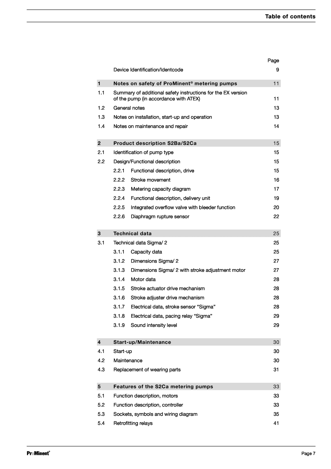 Sigma S2Ca, S2Ba warranty Table of contents, Dulcodes UV-Desinfektionsanlage 