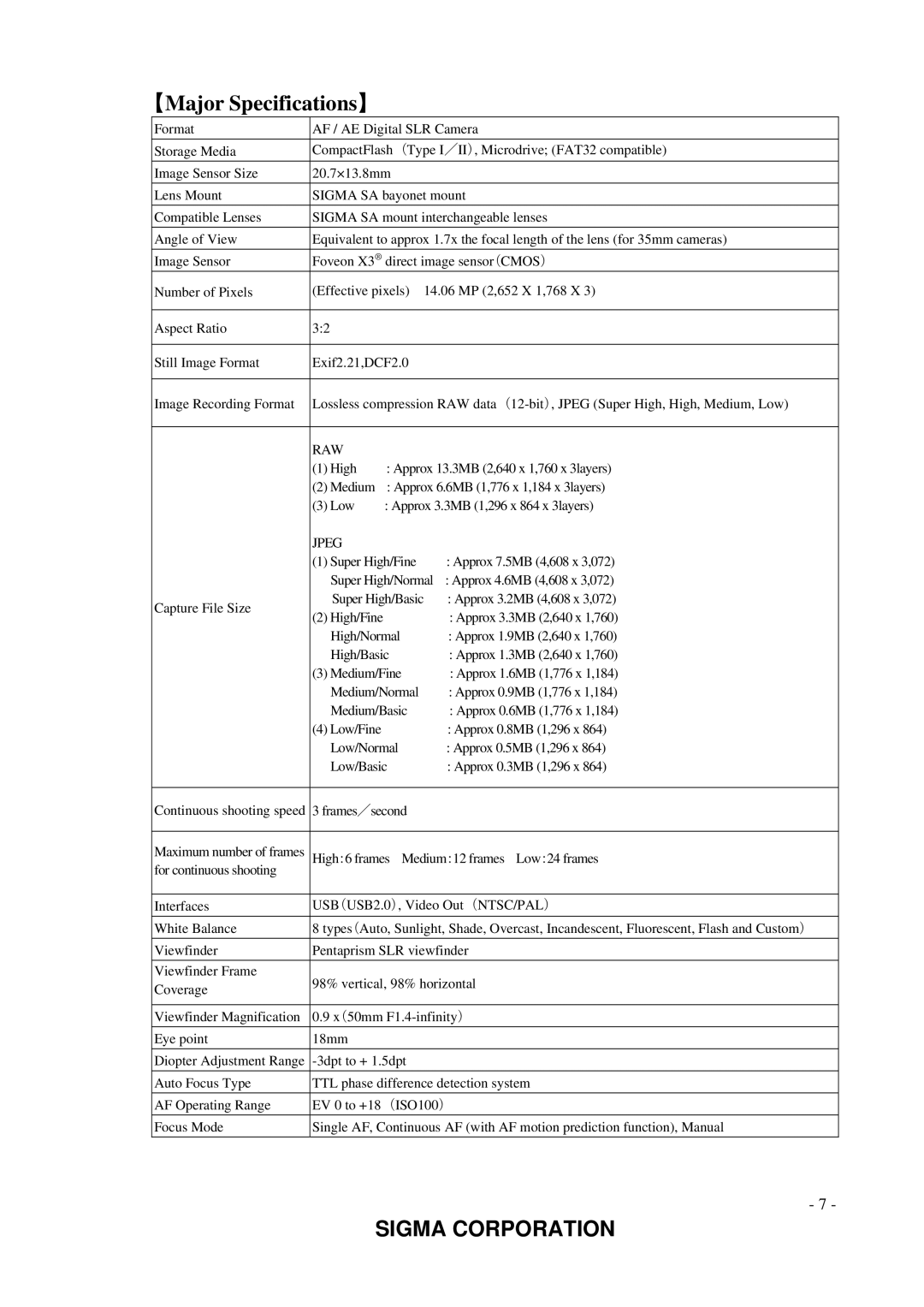 Sigma SD14 manual 【Major Specifications】 