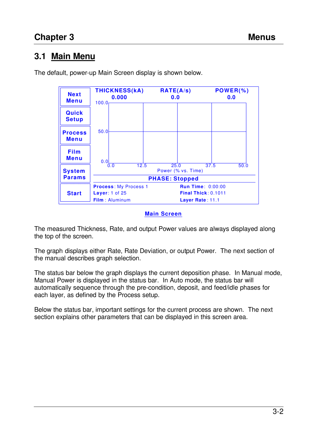 Sigma SQC-122c manual Chapter Menus Main Menu, Default, power-up Main Screen display is shown below 