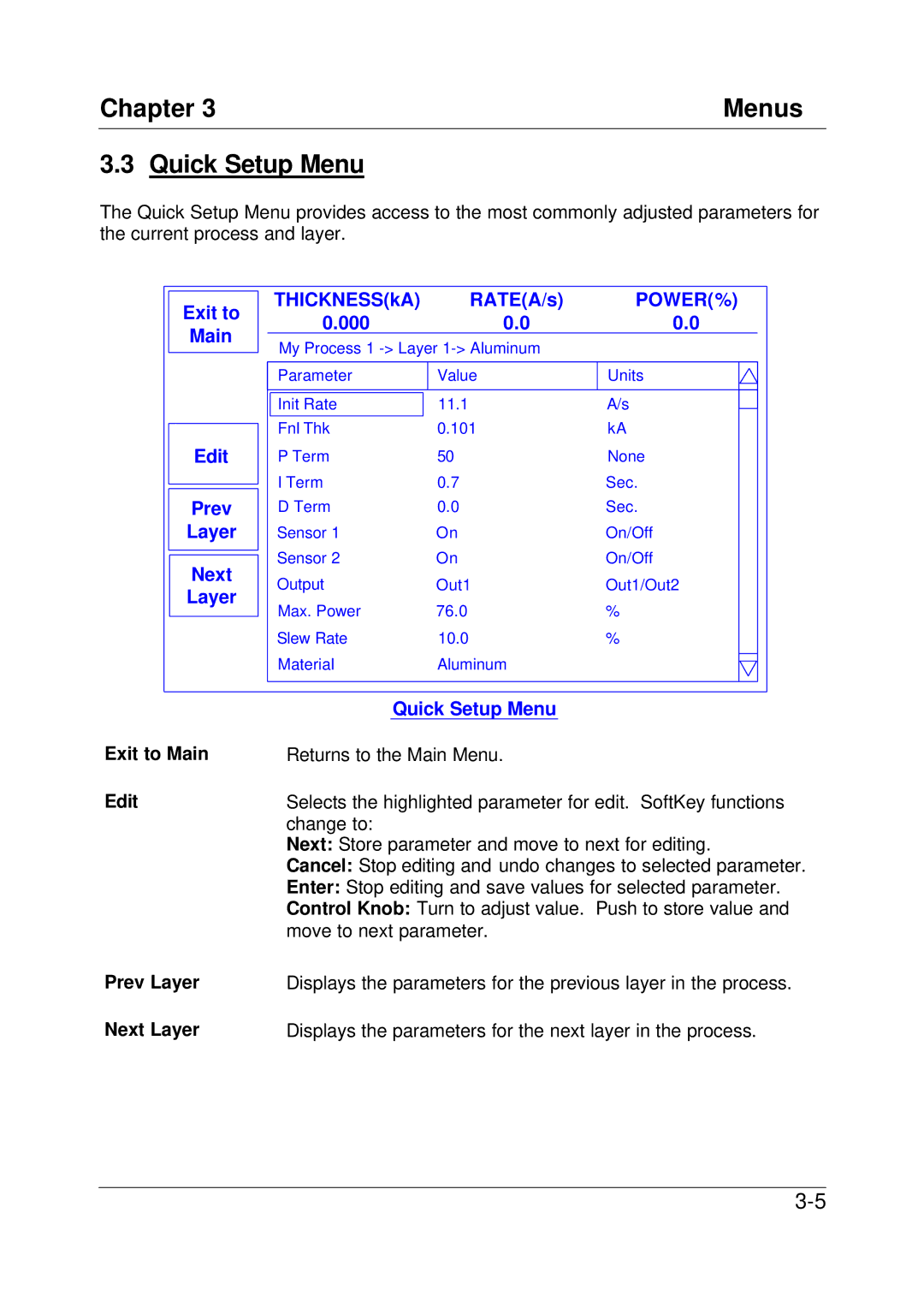 Sigma SQC-122c manual Chapter Menus Quick Setup Menu, Exit to Main Edit, Prev Layer, Next Layer 