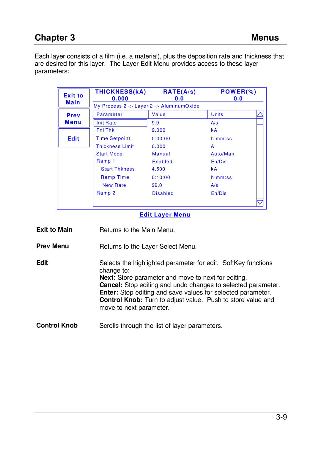 Sigma SQC-122c manual Exit to Main Prev Menu Edit Control Knob, Power% 