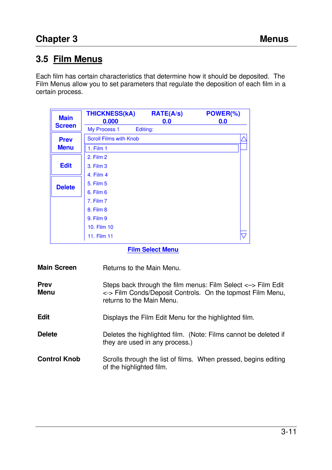 Sigma SQC-122c manual Chapter Menus Film Menus, Main Screen Prev Menu Edit Delete Control Knob 