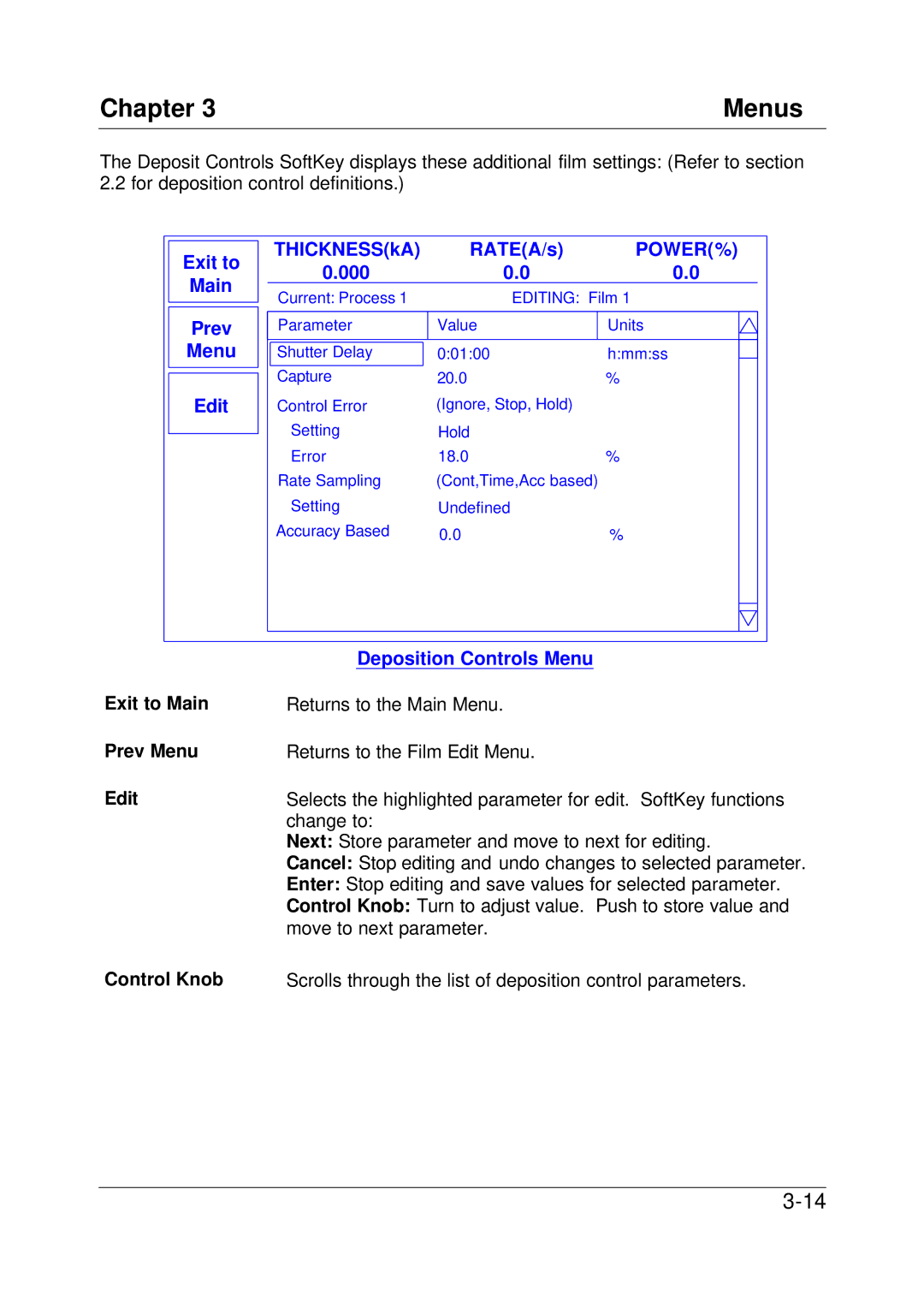 Sigma SQC-122c manual Deposition Controls Menu 