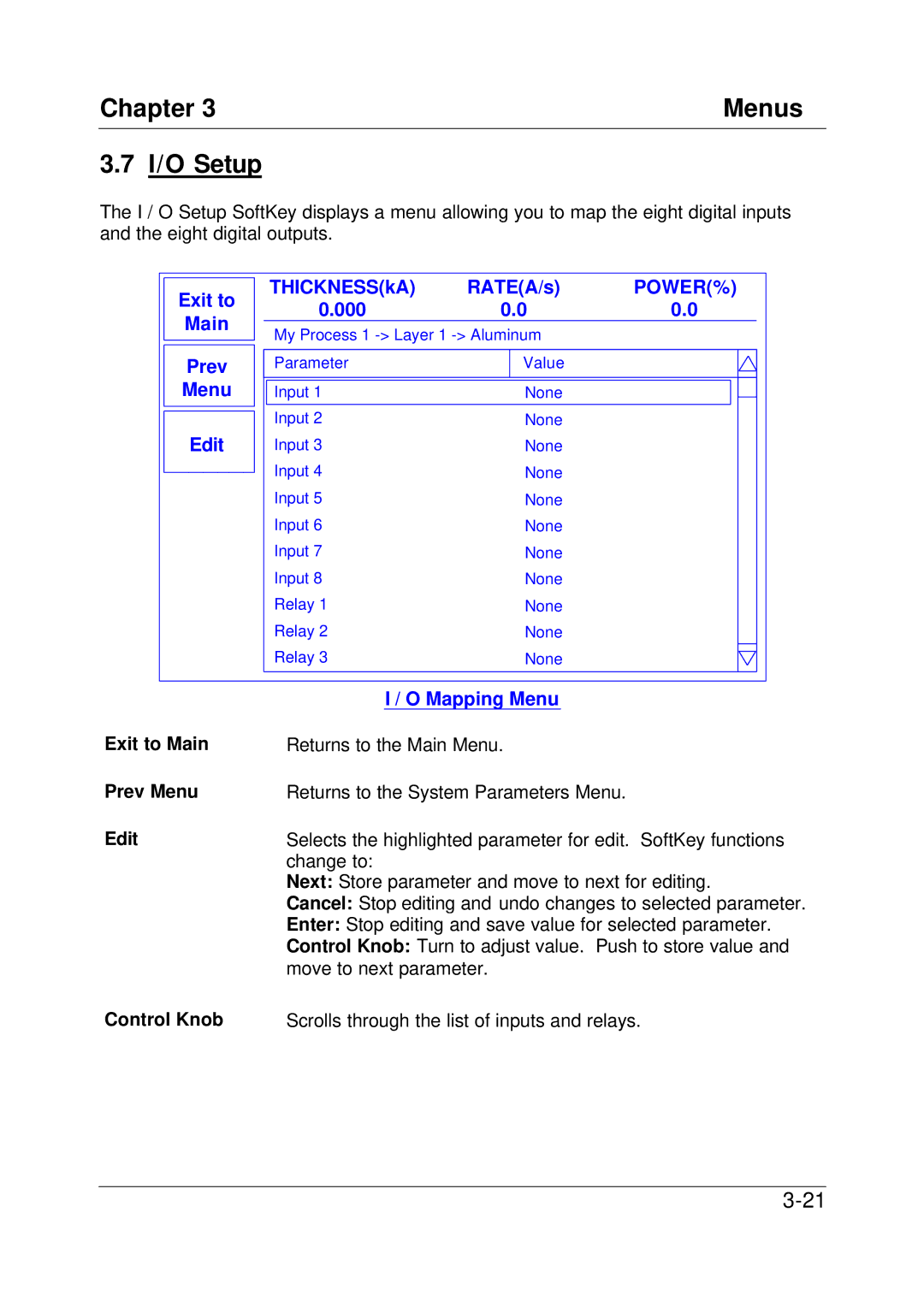 Sigma SQC-122c manual Chapter Menus I/O Setup, Mapping Menu 