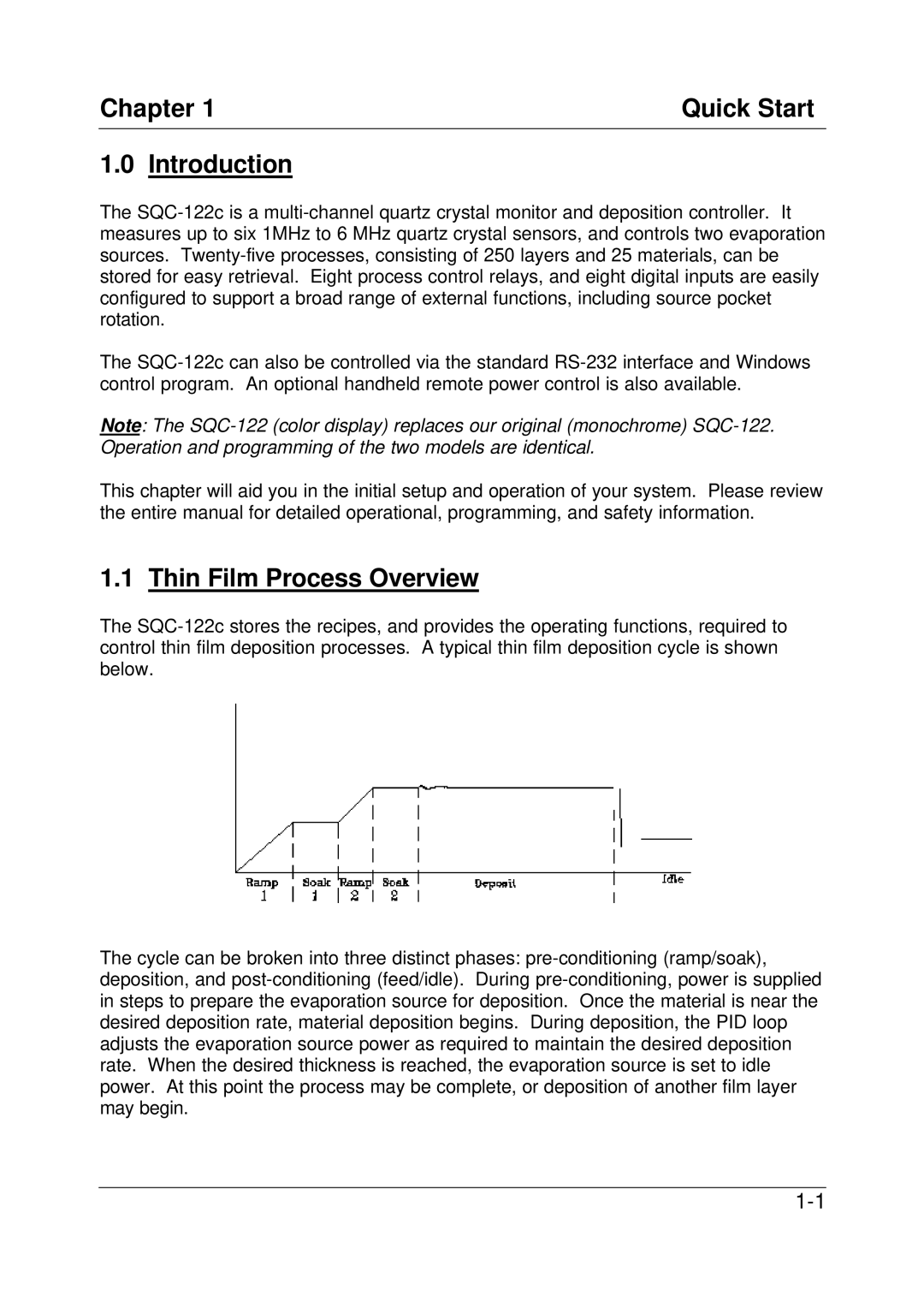 Sigma SQC-122c manual Chapter Quick Start Introduction, Thin Film Process Overview 