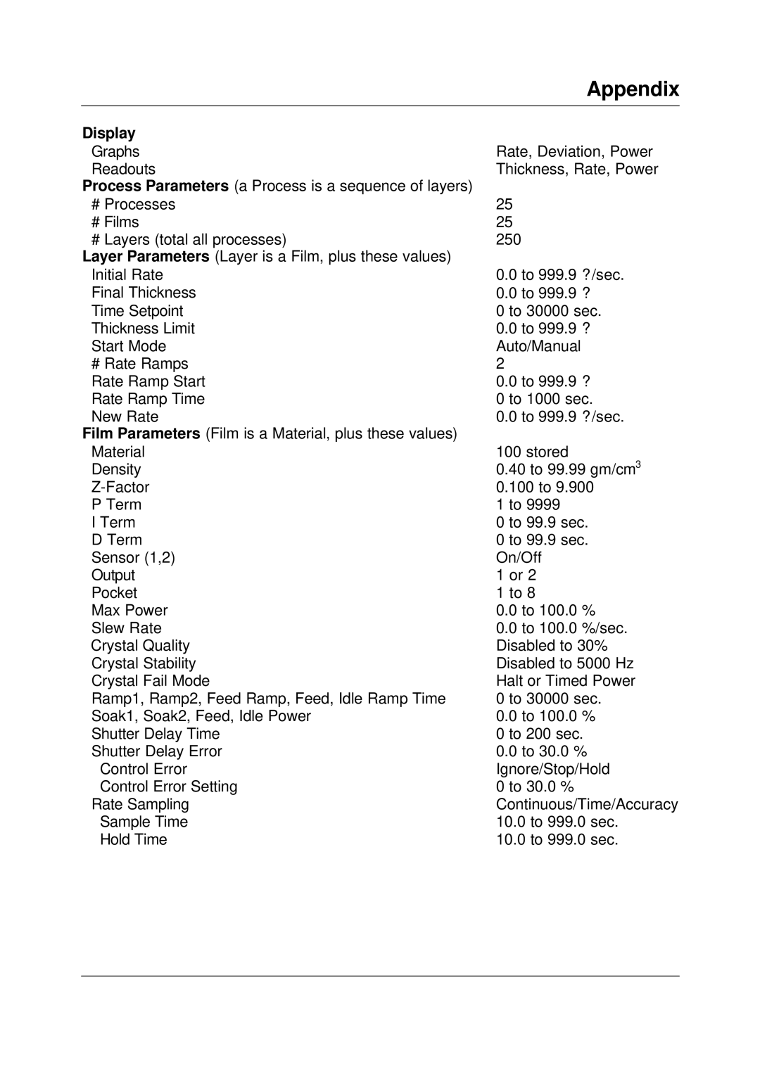 Sigma SQC-122c manual Appendix, Display 