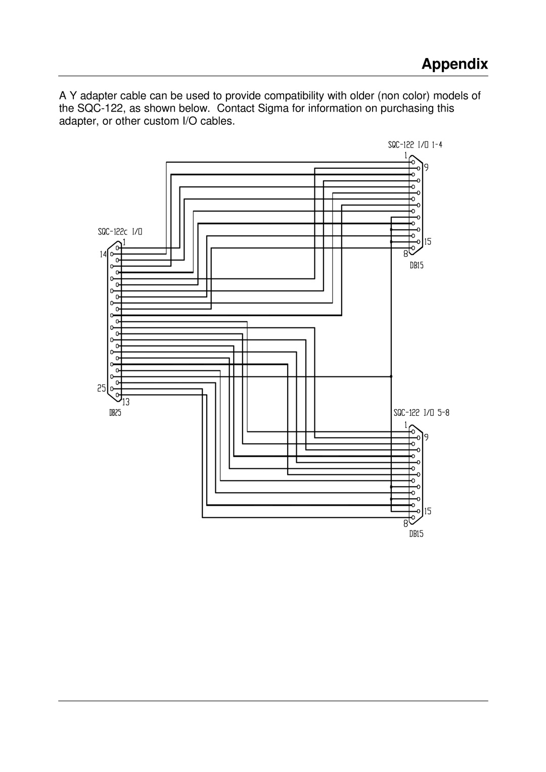 Sigma SQC-122c manual Appendix 