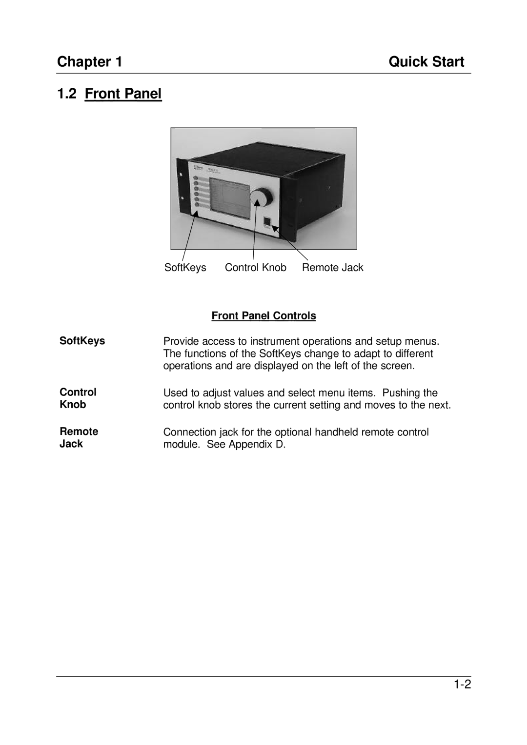 Sigma SQC-122c manual Chapter Quick Start Front Panel 