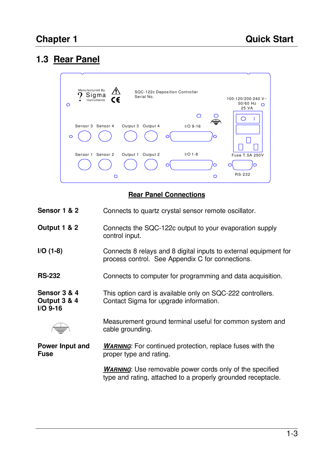 Sigma SQC-122c manual Chapter Quick Start Rear Panel, Power Input Fuse 