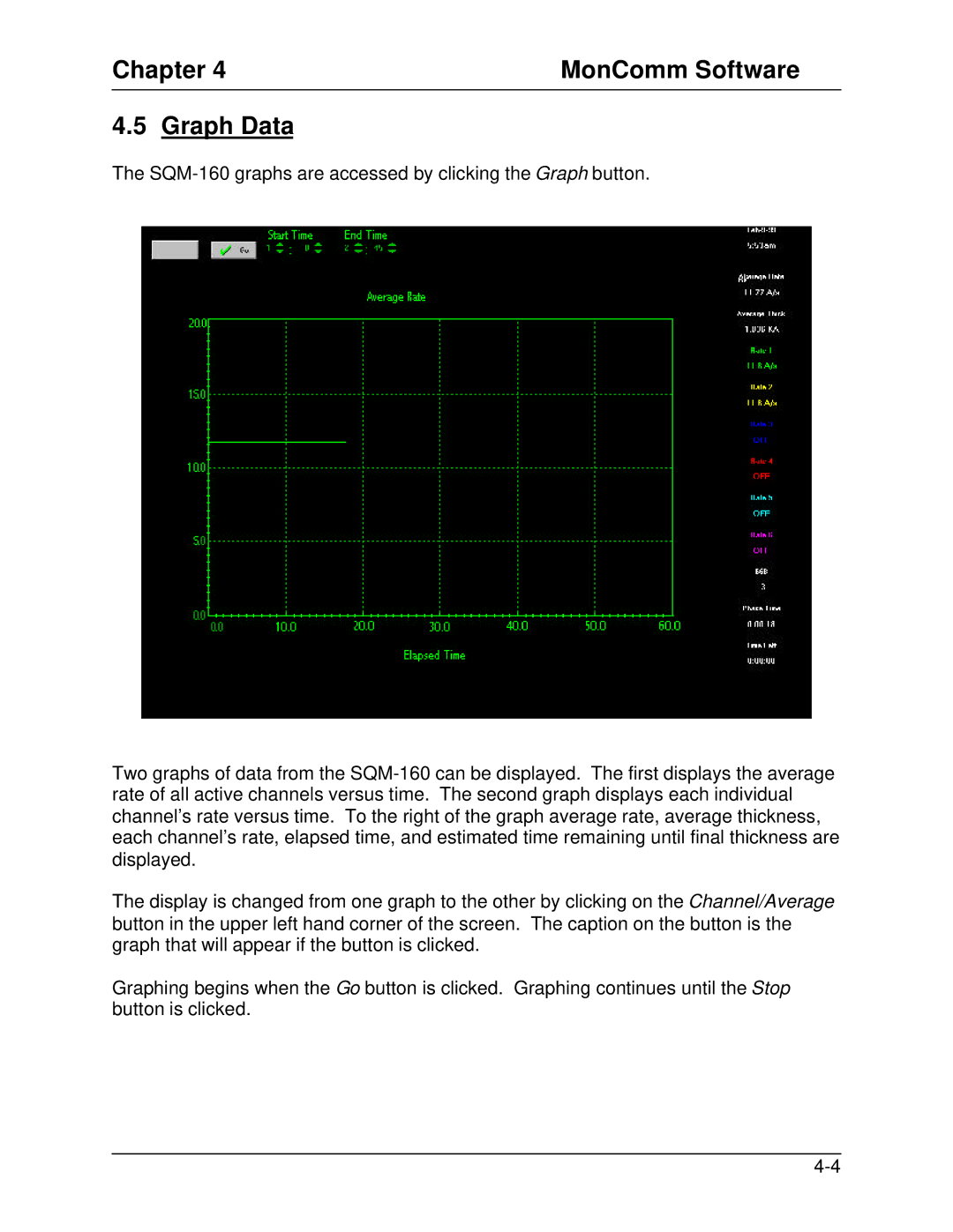 Sigma SQM-160 manual Chapter MonComm Software Graph Data 