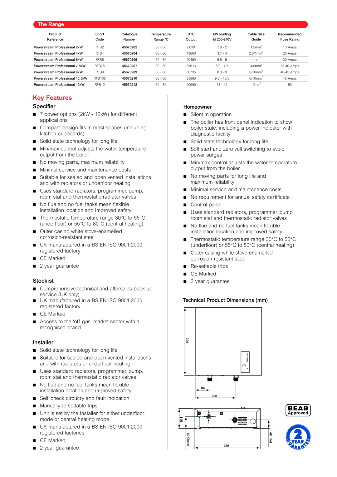 Signat Powerstream Professional manual Key Features 