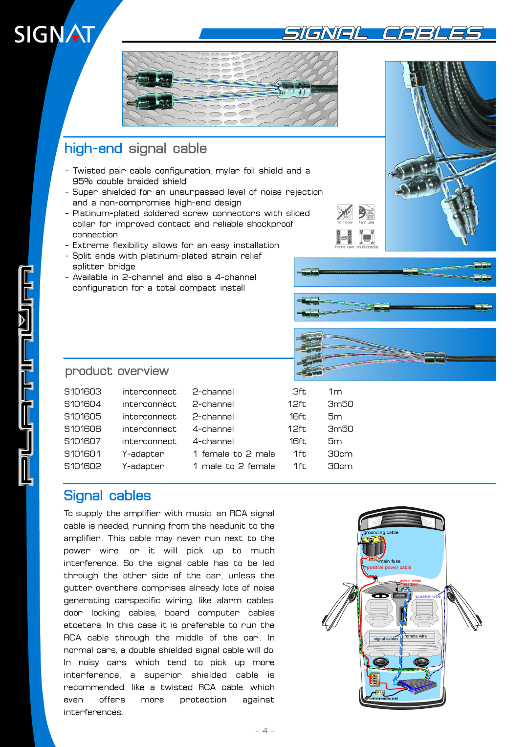 Signat S104001, S104201, S104105 manual High-endsignal cable, Signal cables 