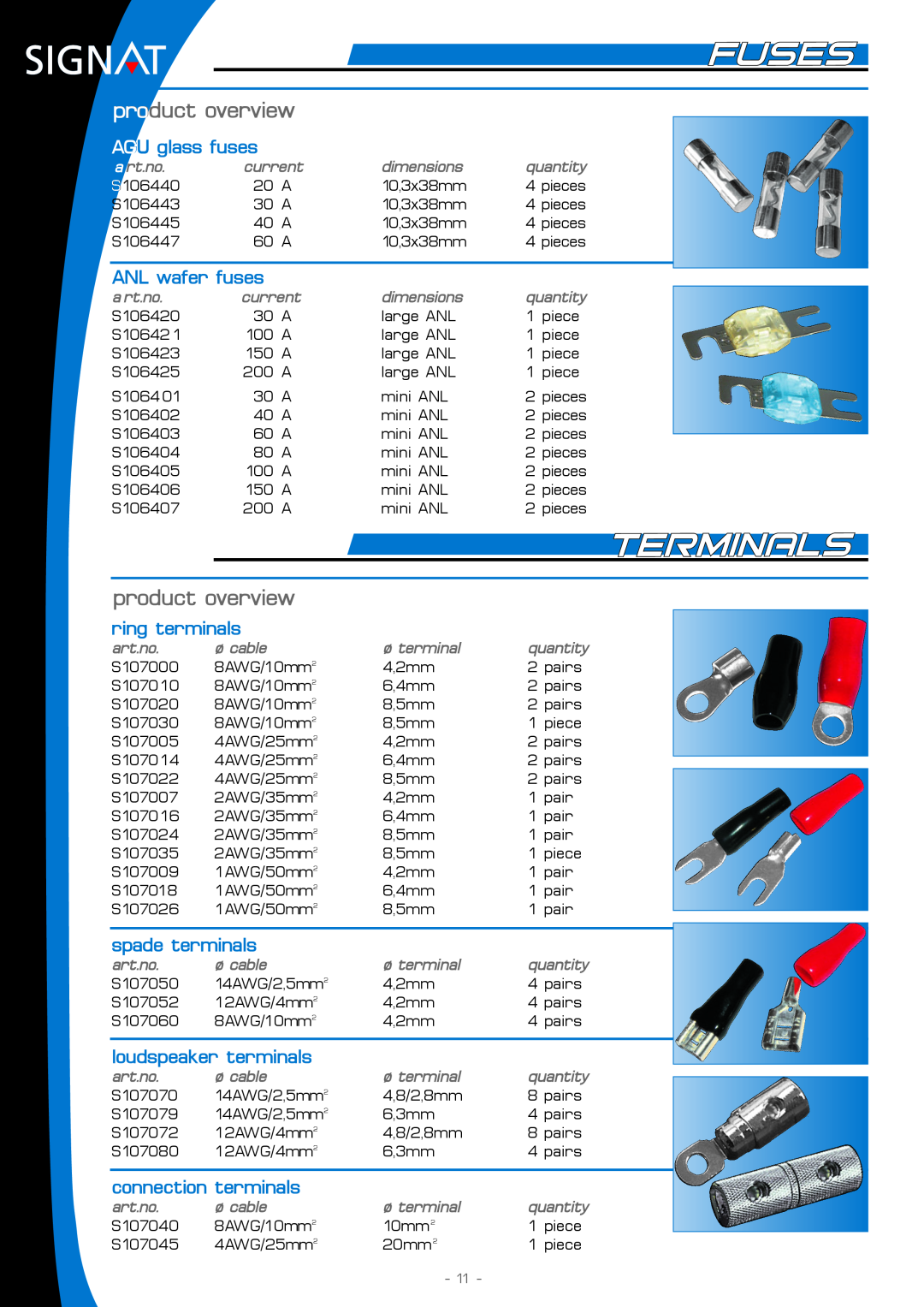 Signat S104105, S104201, S104001 AGU glass fuses, ANL wafer fuses, product overview ring terminals, spade terminals 