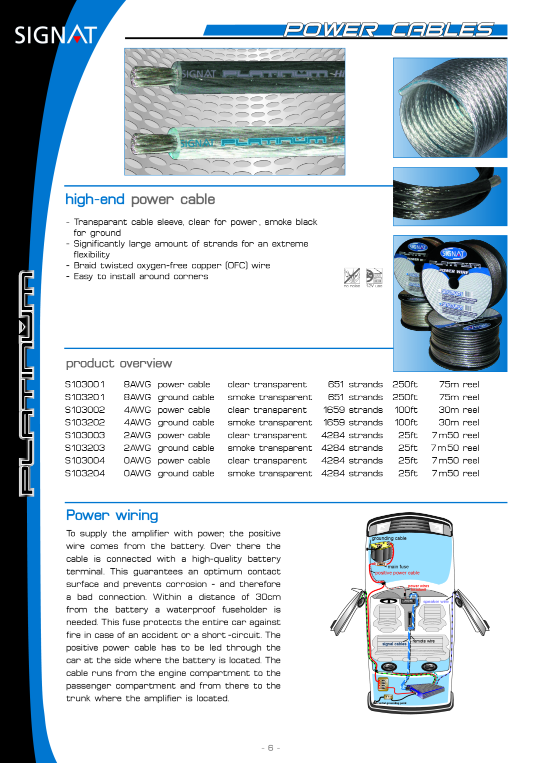 Signat S104201, S104001, S104105 manual high-end power cable, Power wiring, product overview 