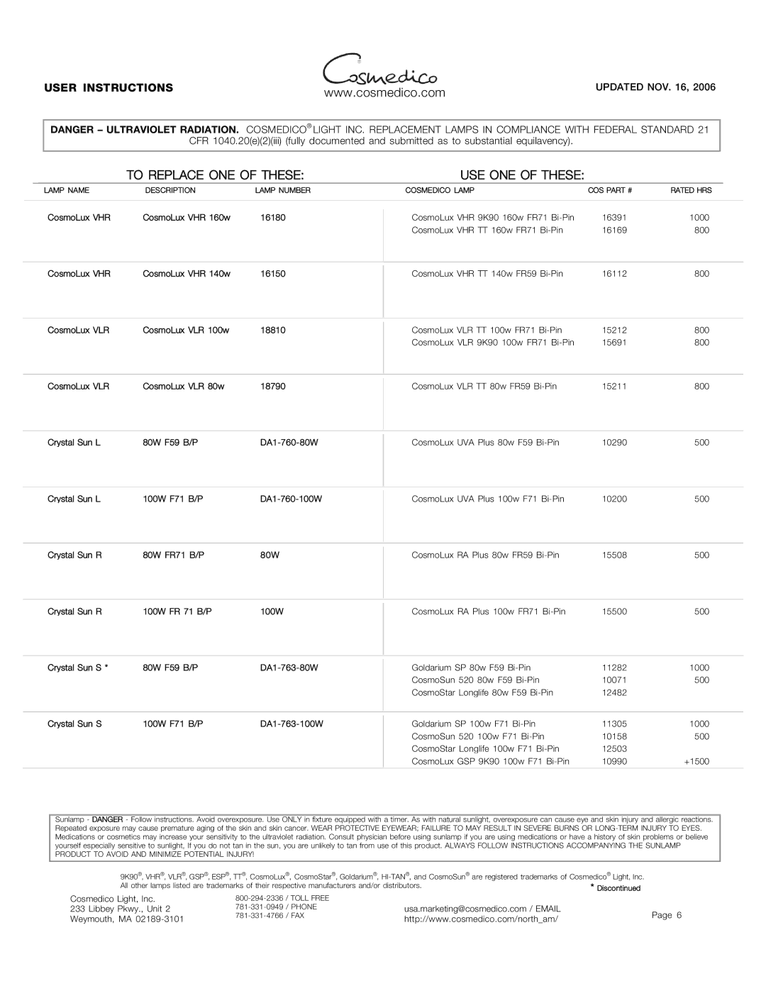 Signature COSMOLUX VHR 220, FR78, FR74, FR71, F73, FR73, FR1900 manual To Replace ONE of These USE ONE of These 