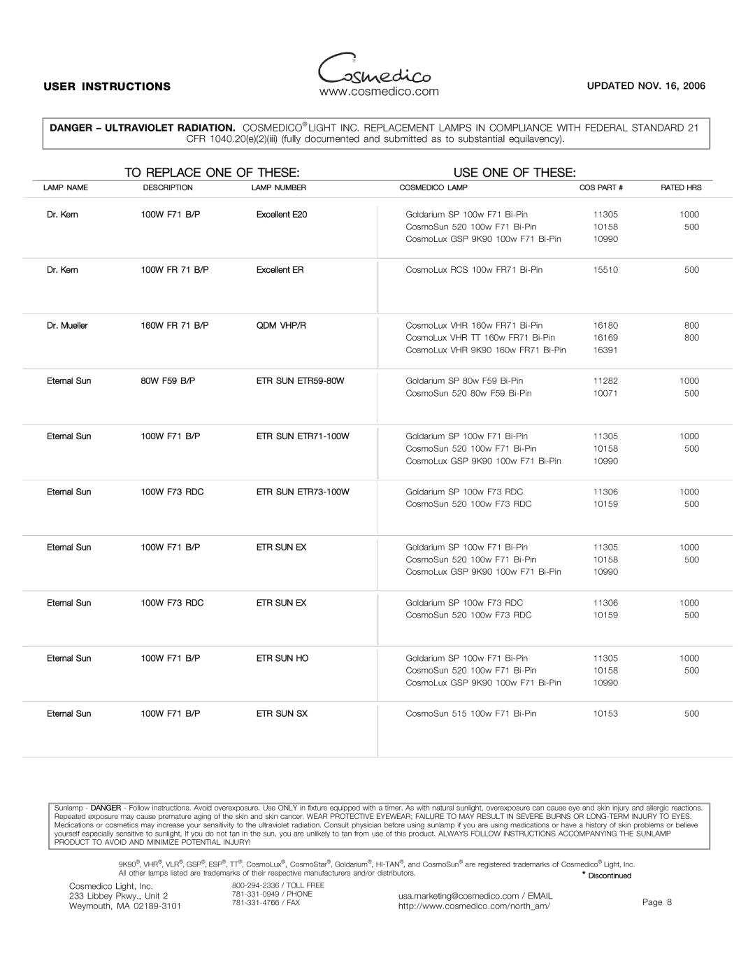 Signature FR74, FR78, FR71, F73, FR73, FR1900, COSMOLUX VHR 220 manual Qdm Vhp/R 