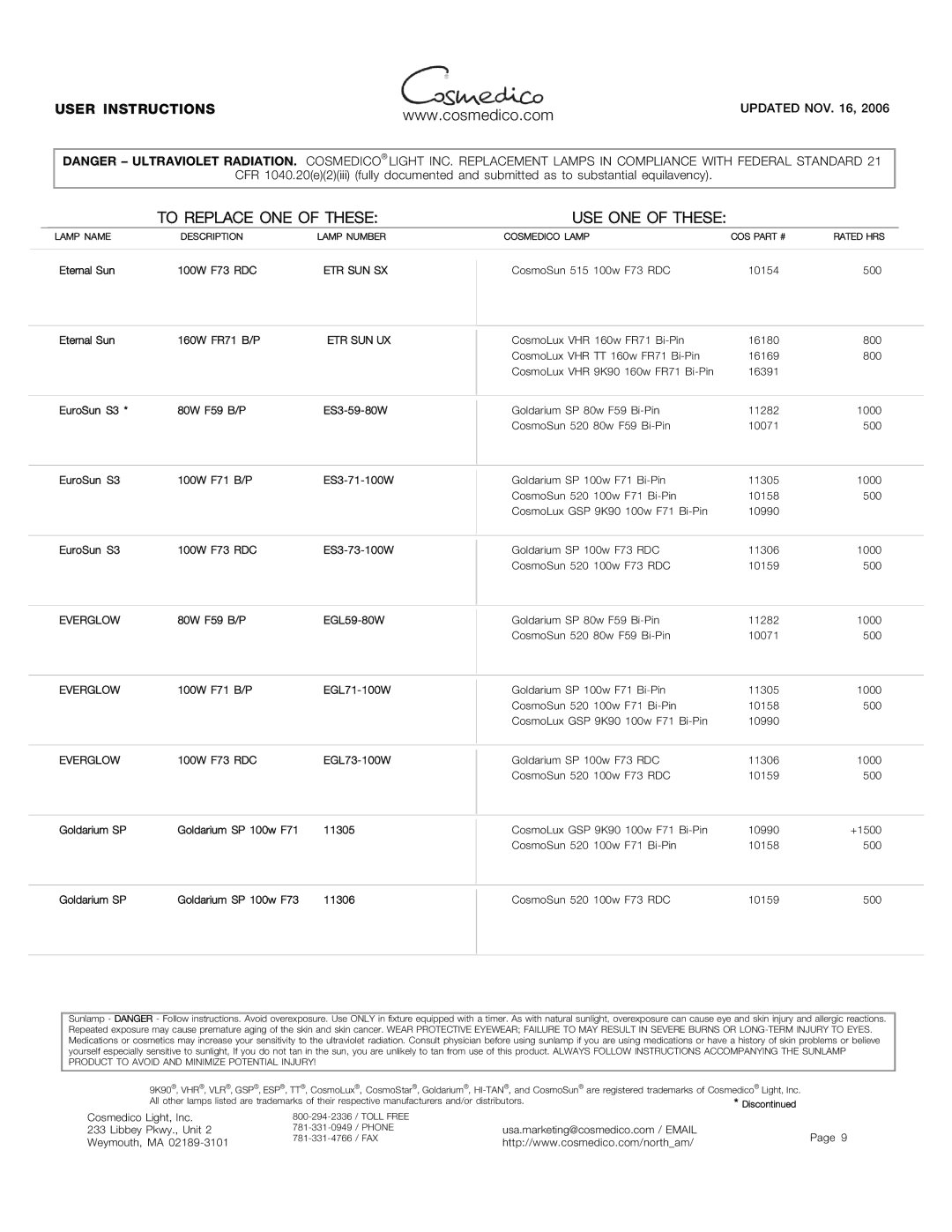 Signature FR71, FR78, FR74, F73, FR73, FR1900, COSMOLUX VHR 220 manual Etr Sun Ux 