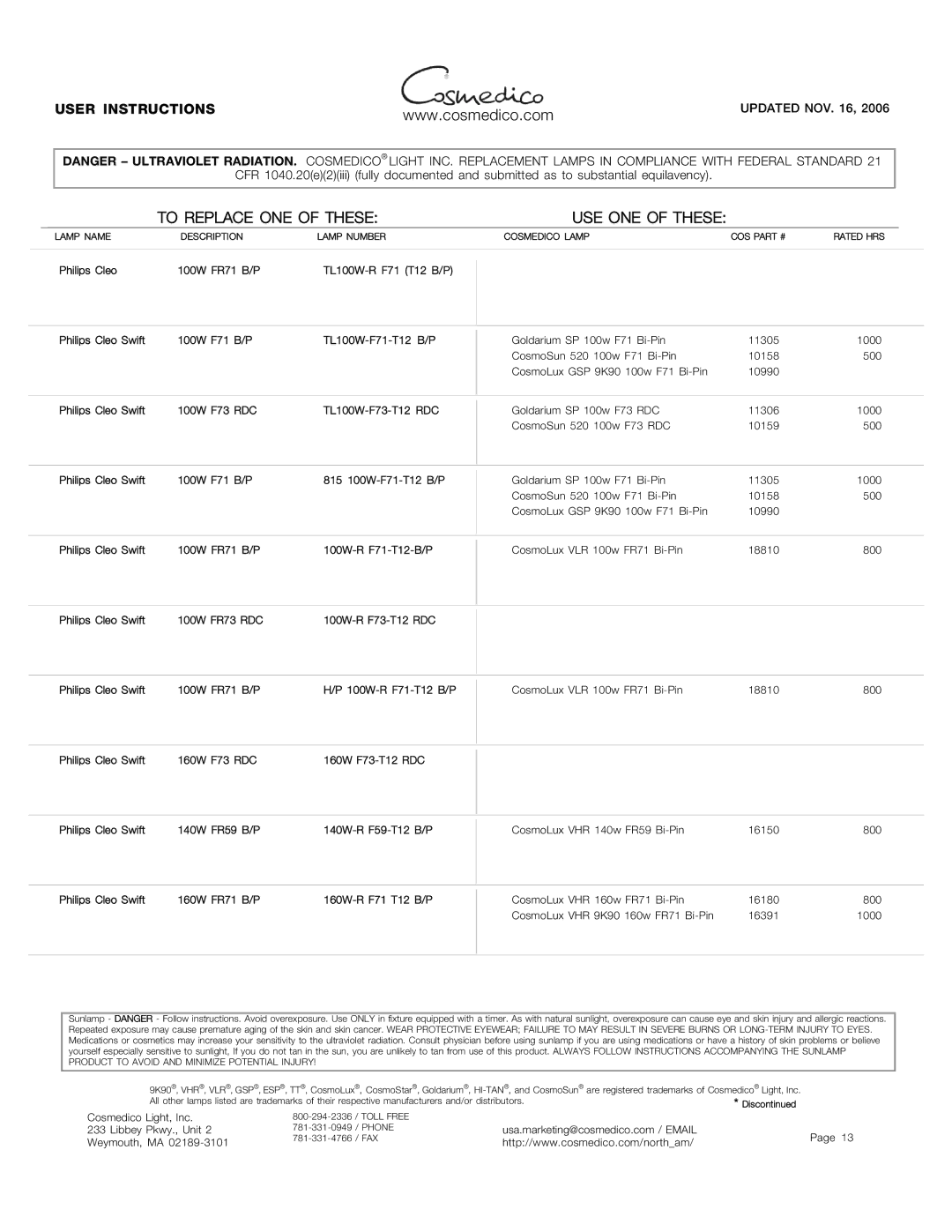 Signature COSMOLUX VHR 220, FR78, FR74, FR71, F73, FR73, FR1900 manual To Replace ONE of These USE ONE of These 