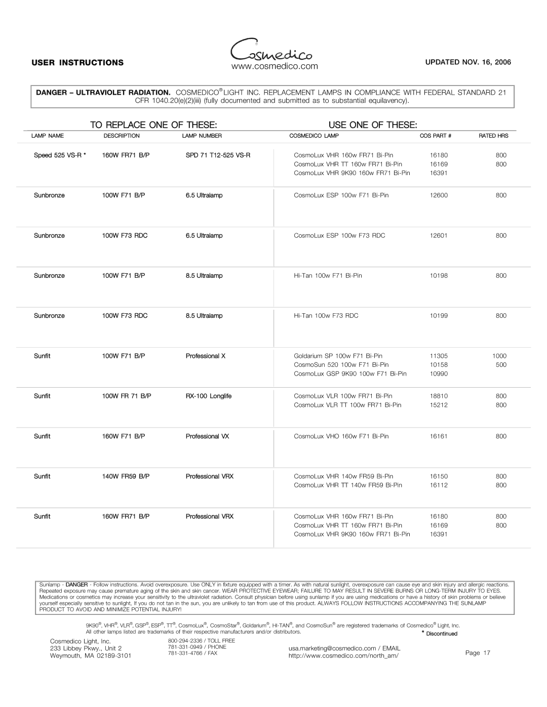 Signature F73, FR78, FR74, FR71, FR73, FR1900, COSMOLUX VHR 220 manual Rdc 