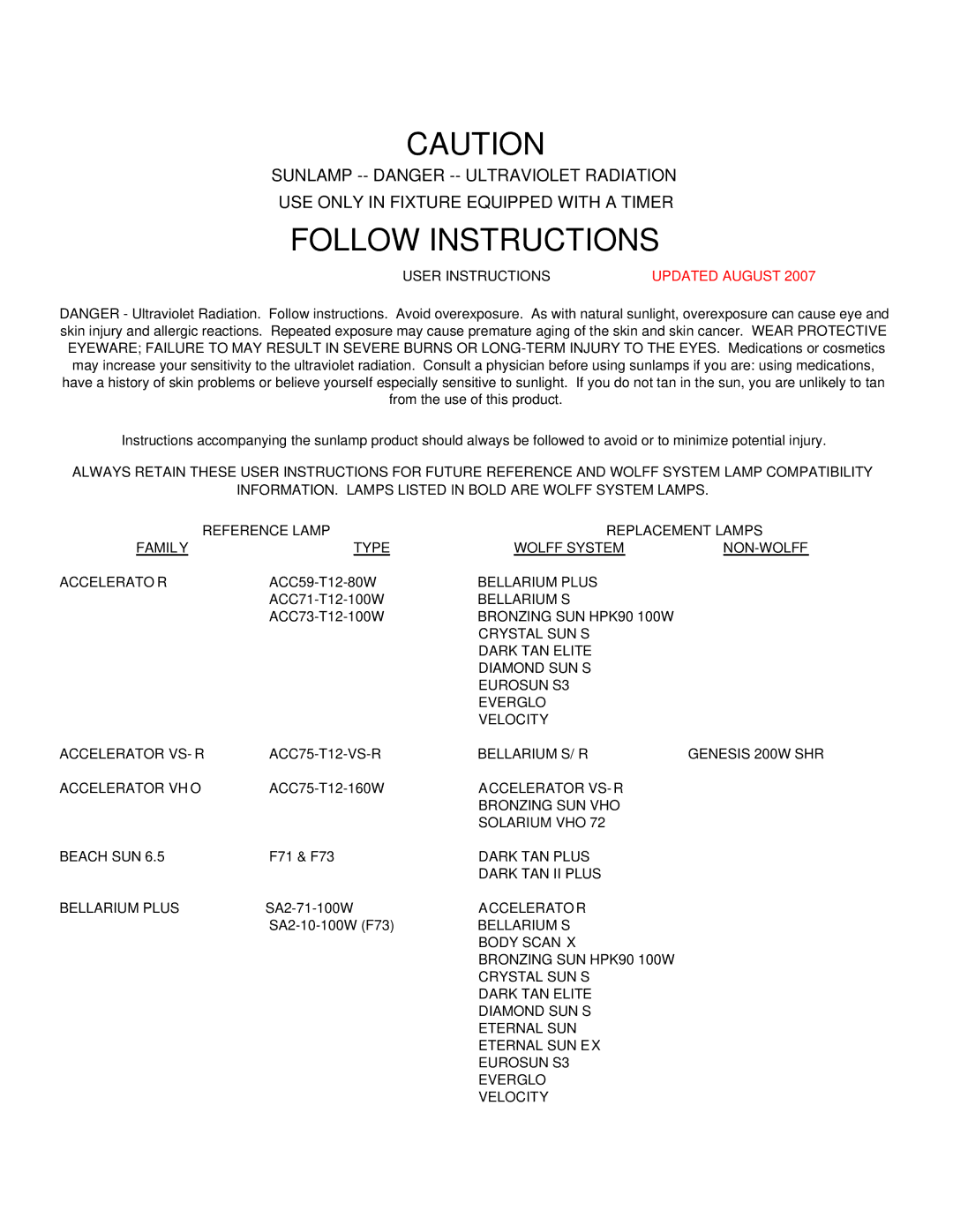 Signature COSMOLUX VHR 220, FR78, FR74, FR71, F73, FR73, FR1900 manual Follow Instructions 